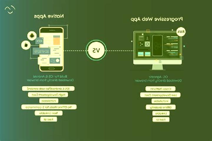 Android APK and PWA